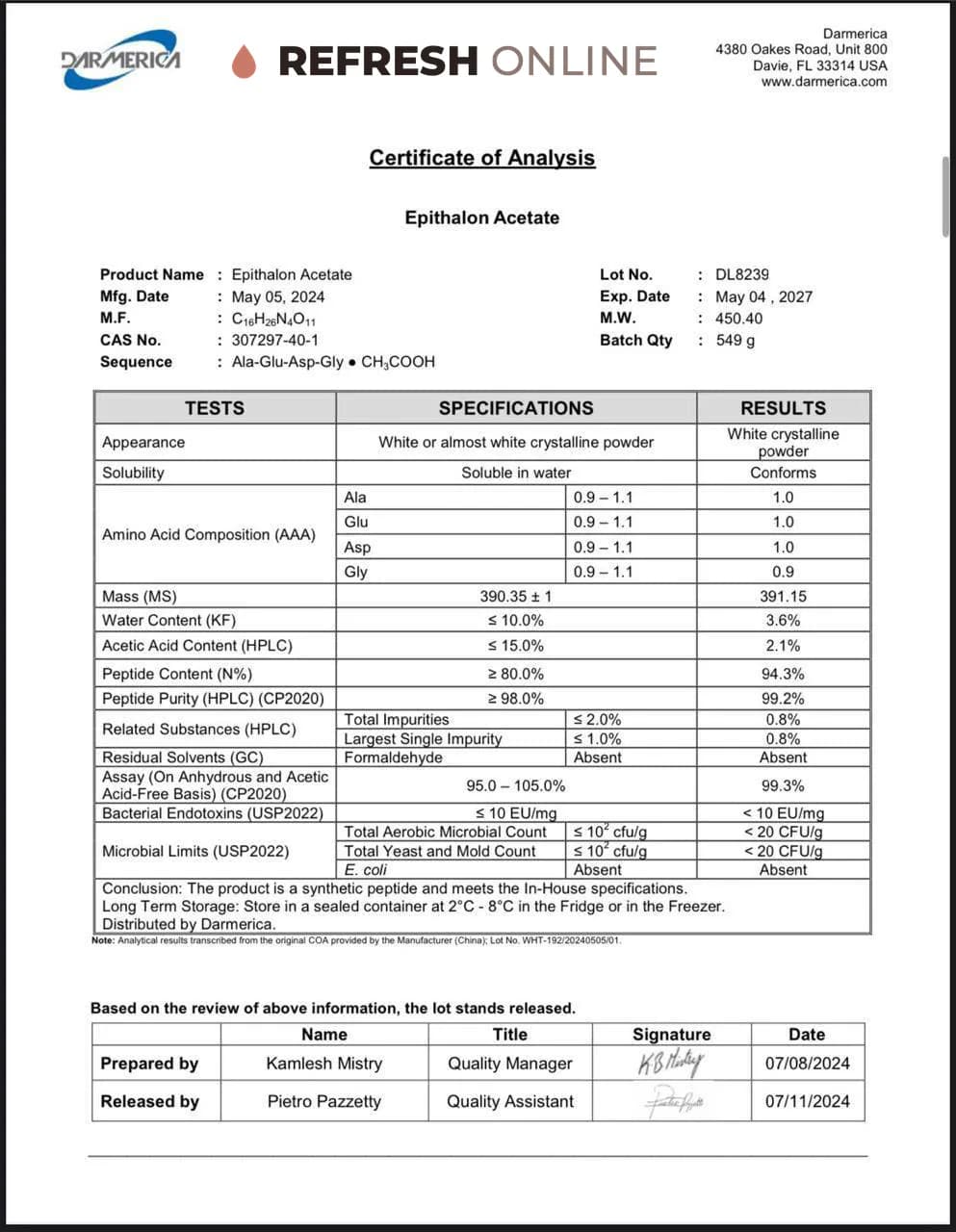 Сертификат анализа Epithalon Acetate