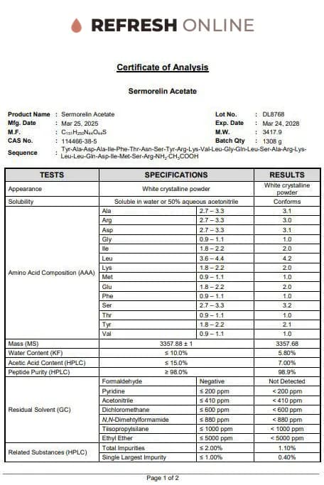 Сертификат анализа Sermorelin Acetate